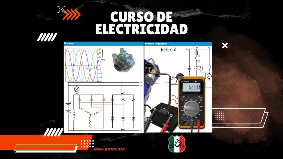 Curso Electricidad EMM