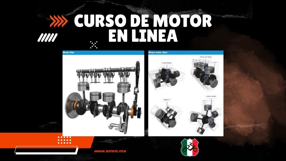 Curso Motor Sabatino EMM A1 