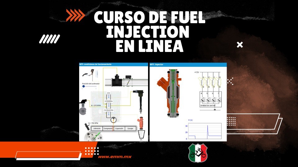 Curso Fuel Injection Sabatino Emm A1 